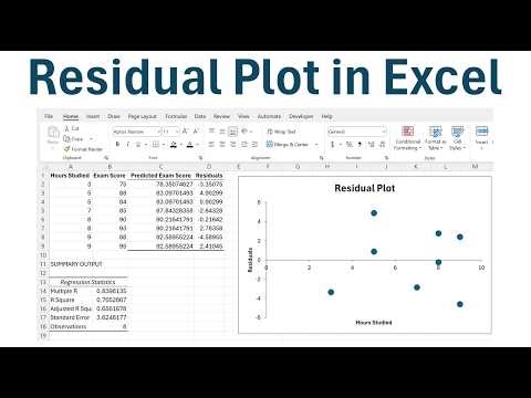 How to Create a Residual Plot in Excel