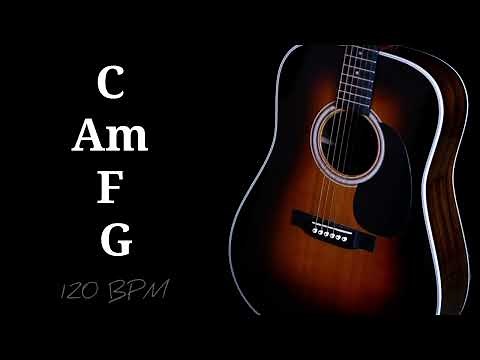 Acoustic Guitar Loop Picking 120 BPM [ C Am F G ]
