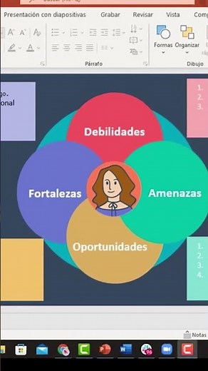 Como hacer un Foda Personal #hubspotespañol