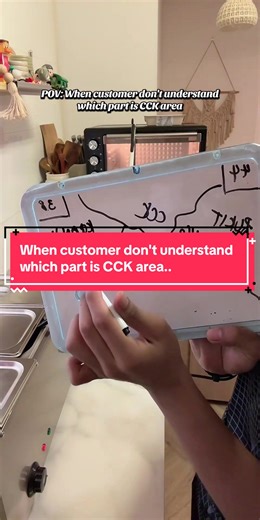 Understanding the CCK Area: A Customer Perspective