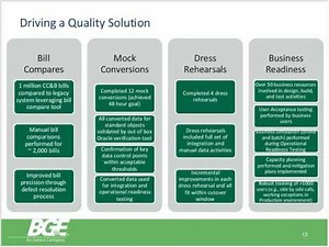 CS Week Success Stories: Best Practices in CIS Implementation – Large Utility