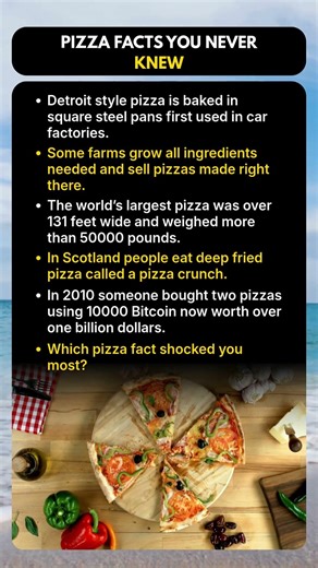 Why Someone Paid Bitcoin For Pizza