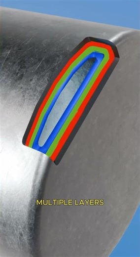 How fuel tanks stop leaks! #aviation #airforce #fighterjet #militaryaviation