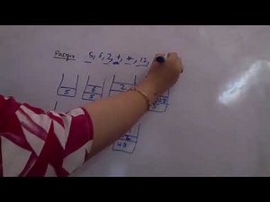 DS 3.4 Evaluating expression postfix using stack