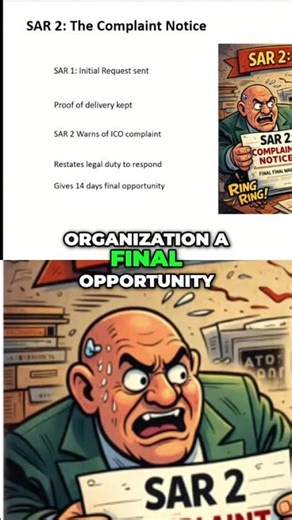 UK GDPR: Your Data Rights & SAR2 Explained #shorts