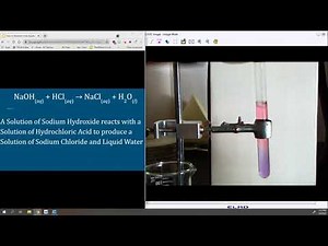 Reaction of Sodium Hydroxide and Hydrochloric Acid with Universal Indicator