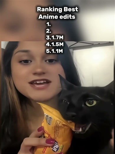 Ranking Best Anime edits
