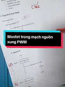 Mosfet trong mạch nguồn xung PWM trên main PC là gì?