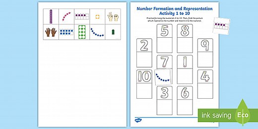 Number Formation, Representation and Recognition Activity 1 to 10