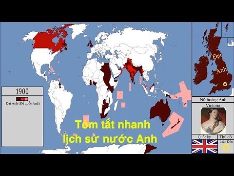 Tóm tắt nhanh lịch sử nước Anh