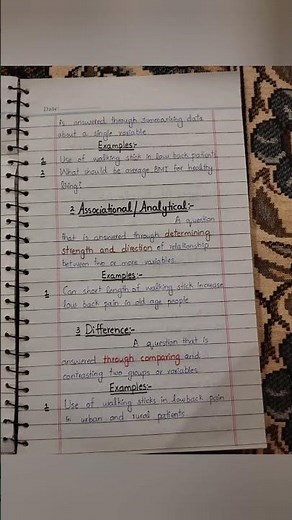 Research Problems,Questions and Hypothesis||Scientific Inquiry Research Design and Methodology Notes