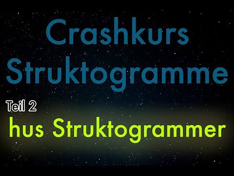 [Struktogramme 2] Bedienung des hus Struktogrammers