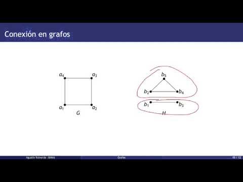 Introducción a la teoría de grafos