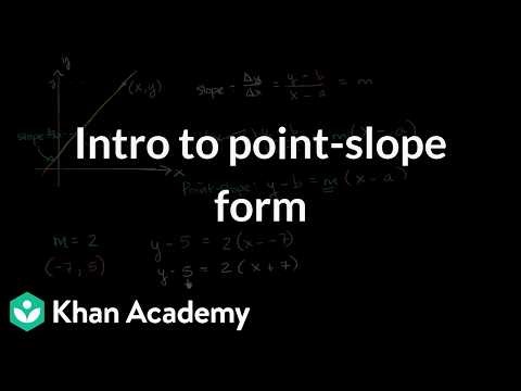 Intro to point-slope form | Grade 11 | Math | NCERT | Khan Academy (IN accent)