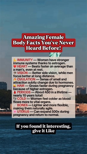 Amazing Female Body Facts You’ve Never Heard Before! #facts #fblifestyle #health #awareness | Time Facts