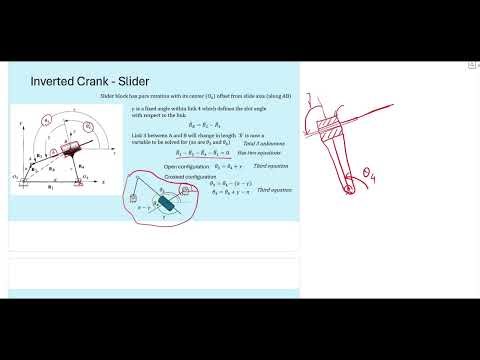 ME2220 - Inverted Slider Crank Loop Closure