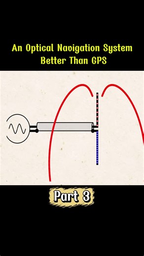 Action Labs (@mr.docket5)’s videos with original sound - Action Labs