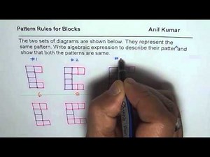 Strategy to Find Pattern Rule for Block in Sequence