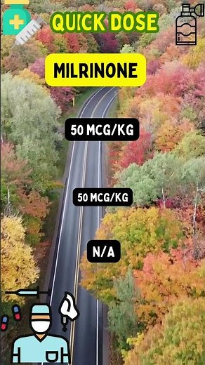 Milrinone Explained in 60 Seconds | Inodilator for Heart Failure & Shock | Medvate Short 43