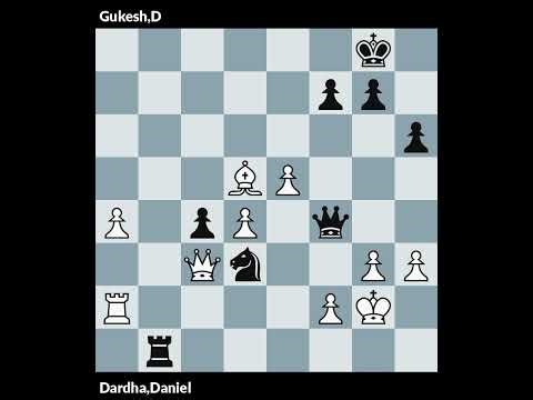 C'Chartres Blitz Men 2020 | Dardha vs Gukesh | Round 7