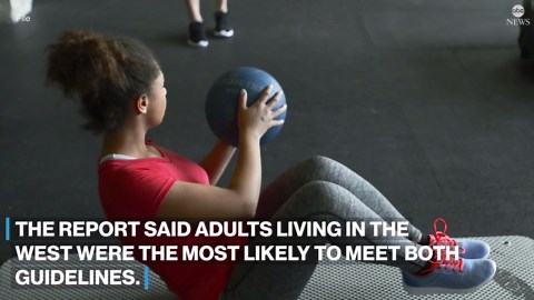 About half of US adults are meeting physical activity guidelines: CDC