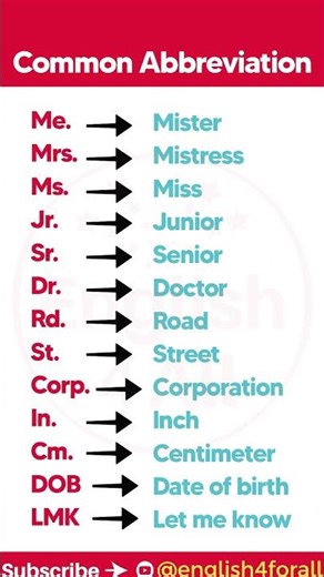 Stop Guessing! 15 Everyday Abbreviations Explained Fast ⚡