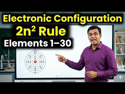 Master Electronic Configuration with the 2n² Rule! || How To Write Electron Configurations Chemistry
