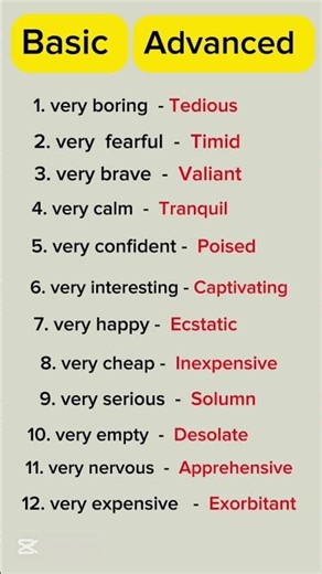 Advanced Alternatives of Very + adjectives | practice English