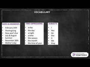 RELATIVE CLAUSES OF TIME