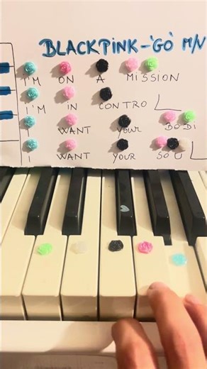 Blackpink "GO" piano notes revealed !