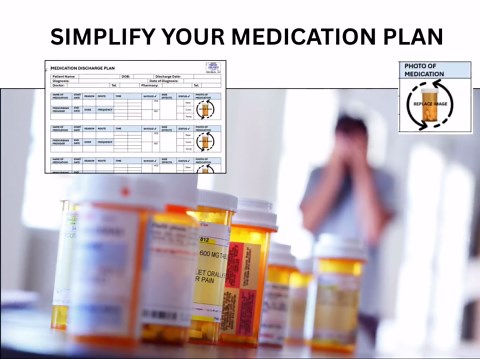Medication Discharge Plan Template, Home Care Log, Patient Discharge Form, Insert Photo of Meds - Etsy