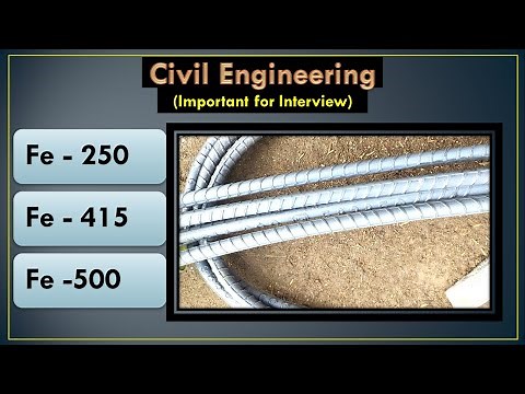 Grade of Steel || Fe 250, Fe 415, Fe 500 || Basics of Civil Engineering