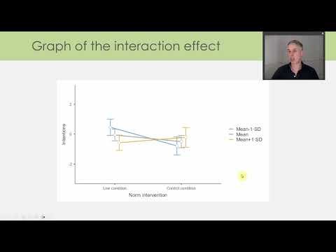 Moderation with continuous predictors PART 2 (of 2) 2025