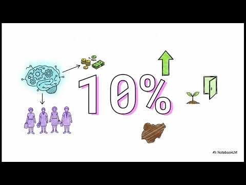 Roles of AI in Micro-lending