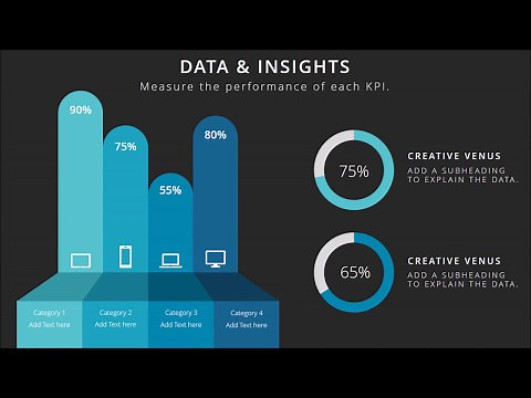 Beautiful & Minimalistic Dashboard For Business Presentation | Microsoft PowerPoint (PPT) Tutorial