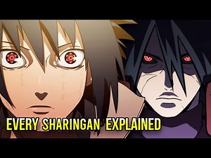 Every Sharingan User EXPLAINED
