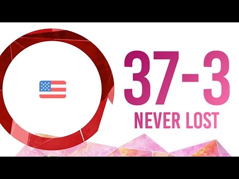 The Best osu! Tournament Performance Ever