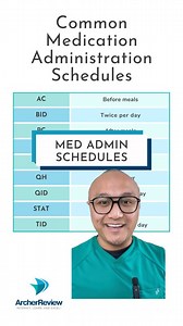 4.3K views · 55 reactions | Here's a list of some common medication...