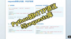 87集Python的HTTP协议与requests库