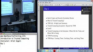 Day 1 Part 1: Introduction to Trusted Computing