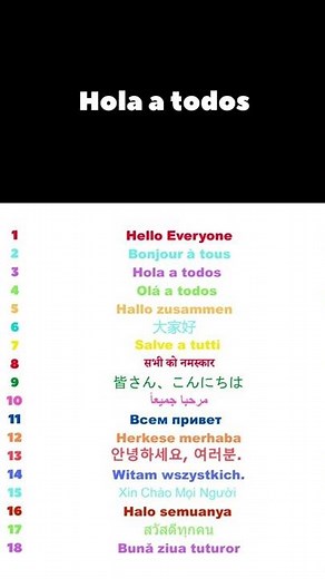 How to say HELLO EVERYONE in Spanish