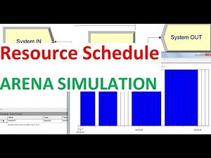 Resource schedule arena simulation example