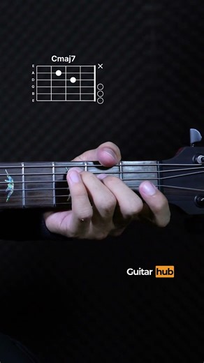 The cranberries - Zombie guitar intro chord