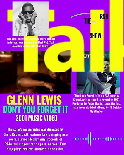 Glenn Lewis - Don't You Forget It (2001)