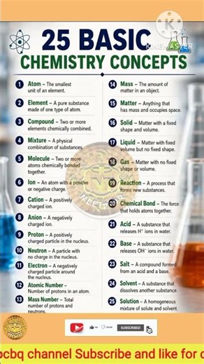 #25 Basic chemistry Concepts #Chemistry #Science #NEETpcbq