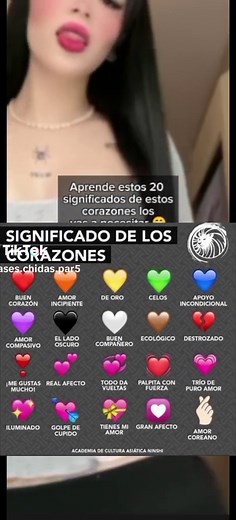 Significado de los corazones en diferentes colores