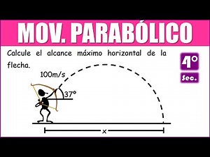 Calcule el alcance máximo horizontal de la flecha