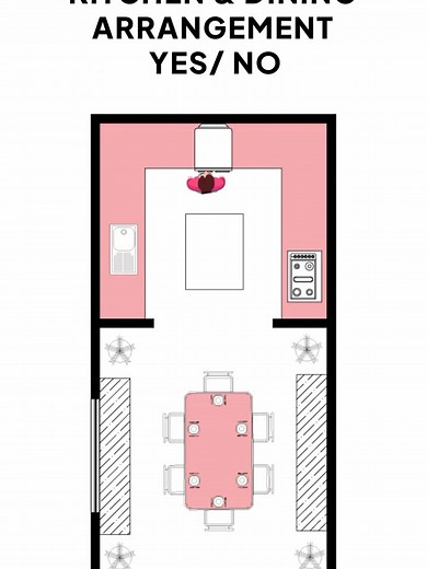Perfect Kitchen and Dining Layout Tips for Your Home