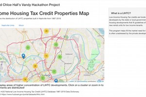 Nashville LIHTC Properties Distribution Map