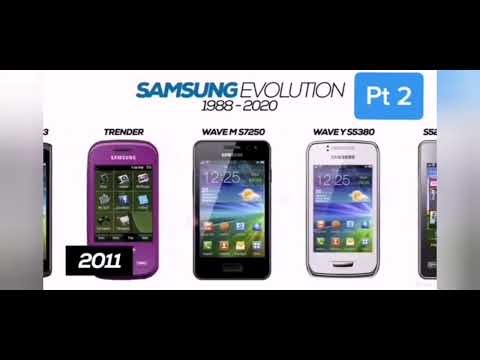 All samsung phone evolution 1988-2020